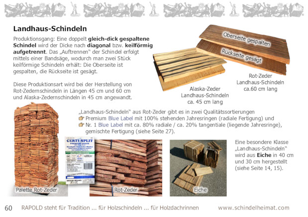 Bildansicht der Seite
