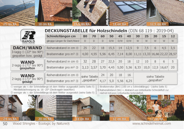 Bildansicht der Seite